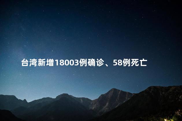 台湾新增18003例确诊、58例死亡